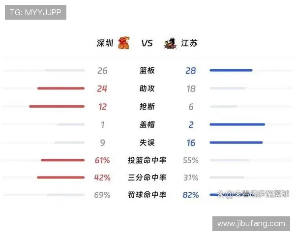 深圳街舞队在攀岩联赛中以57分稳居积分榜首位展现强劲实力